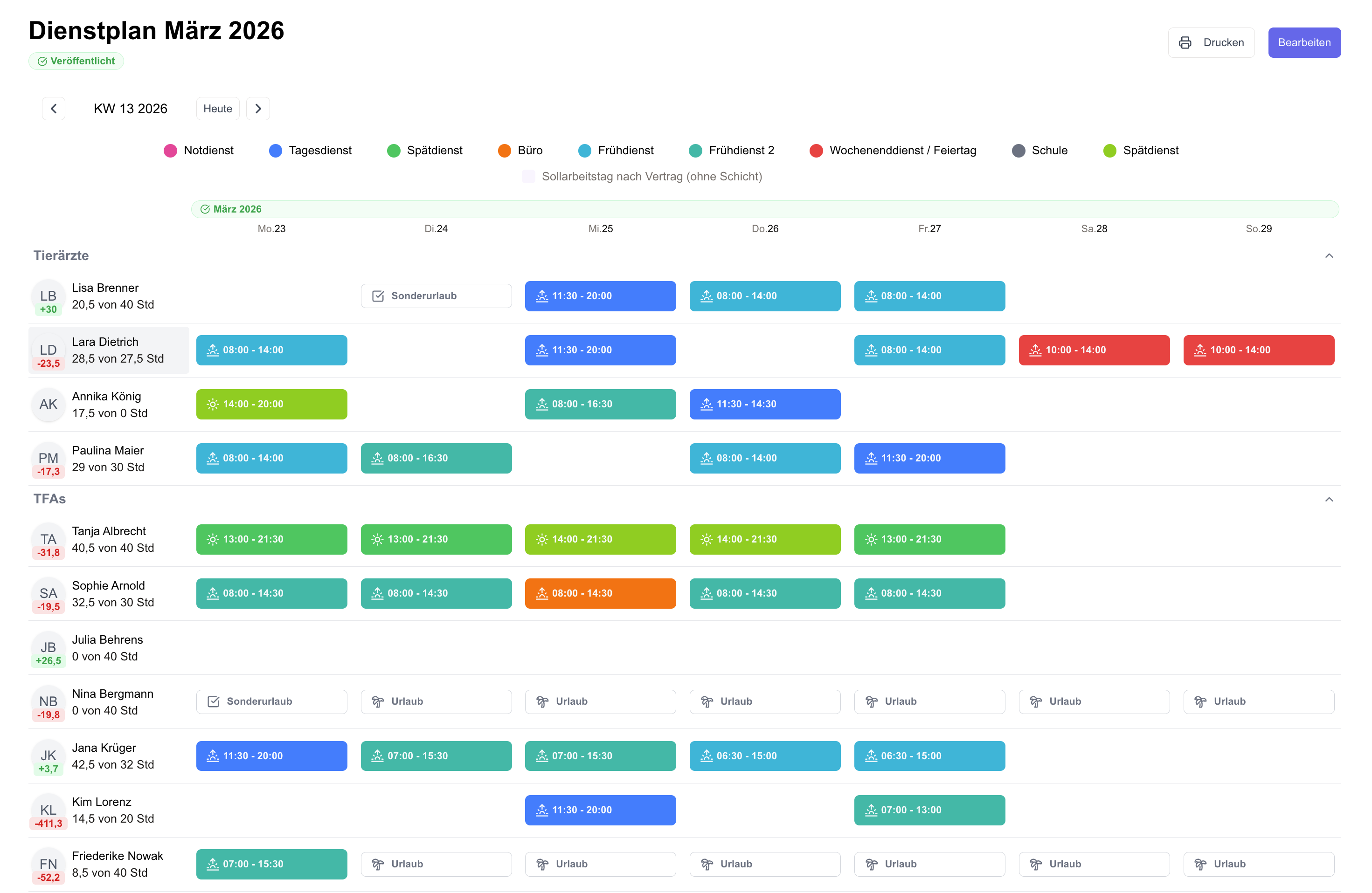 MedTime Dienstplan — Wochenansicht